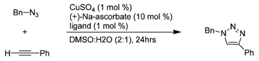 THPTA ligand