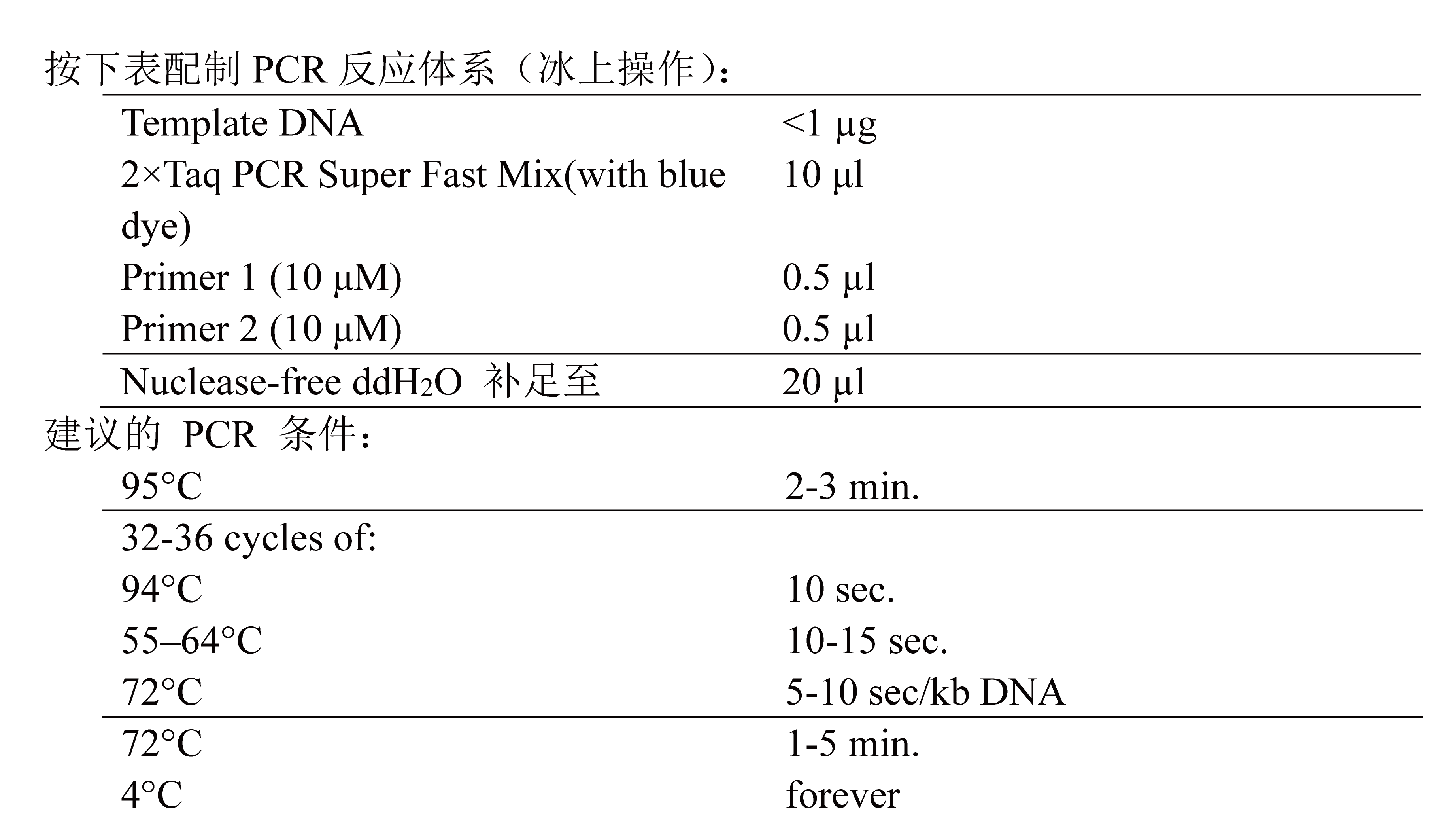 2×Taq PCR Super Fast Mix(with blue dye)