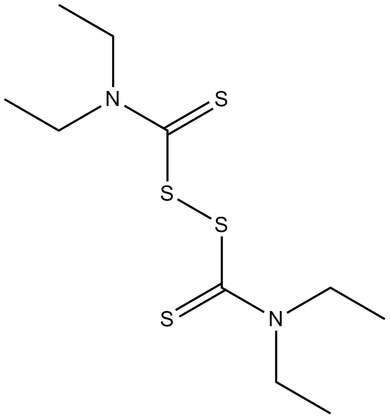Disulfiram Chemical Structure