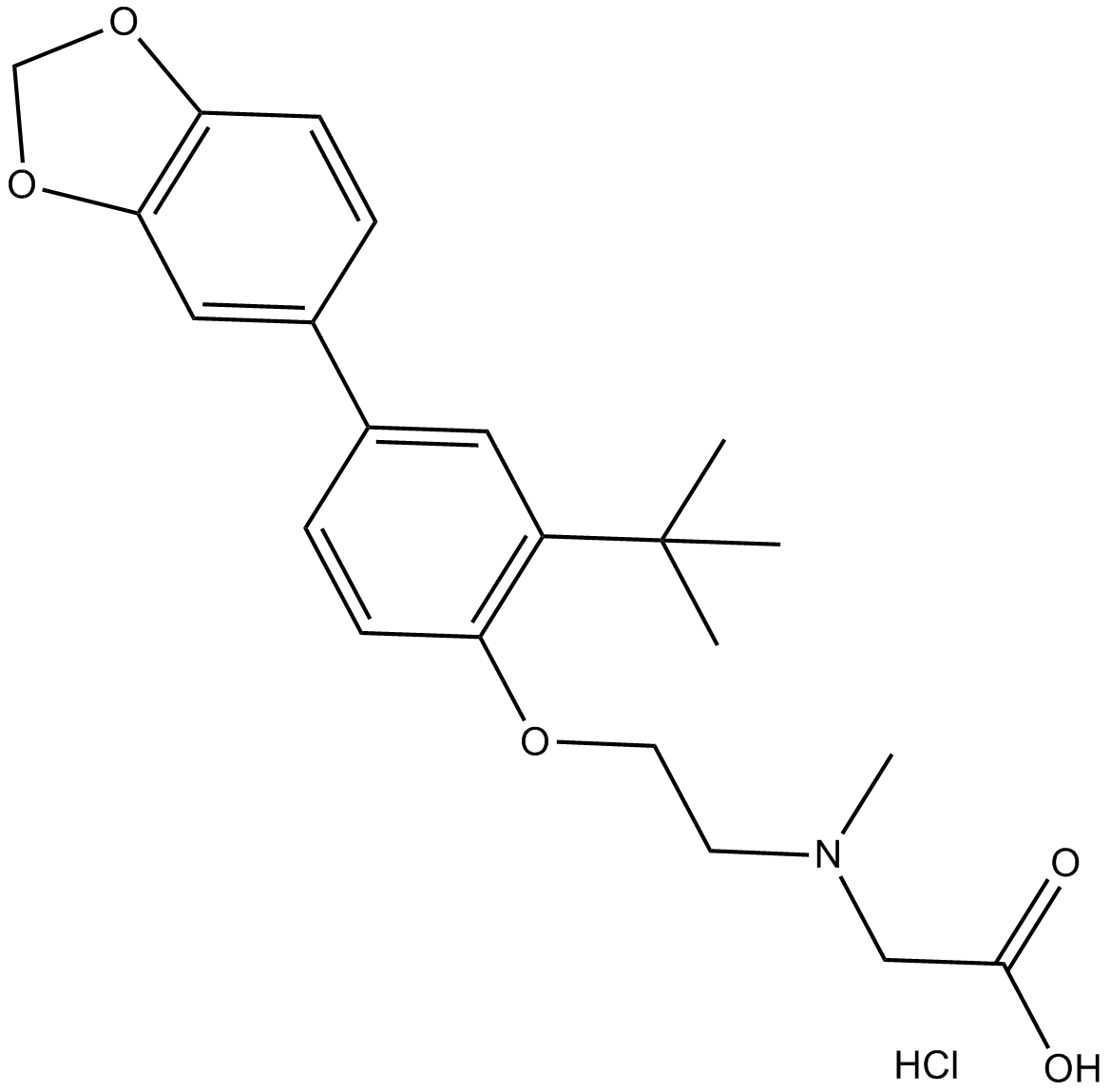 LY 2365109 hydrochloride Chemical Structure