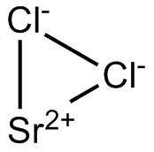 Strontium chloride Chemical Structure