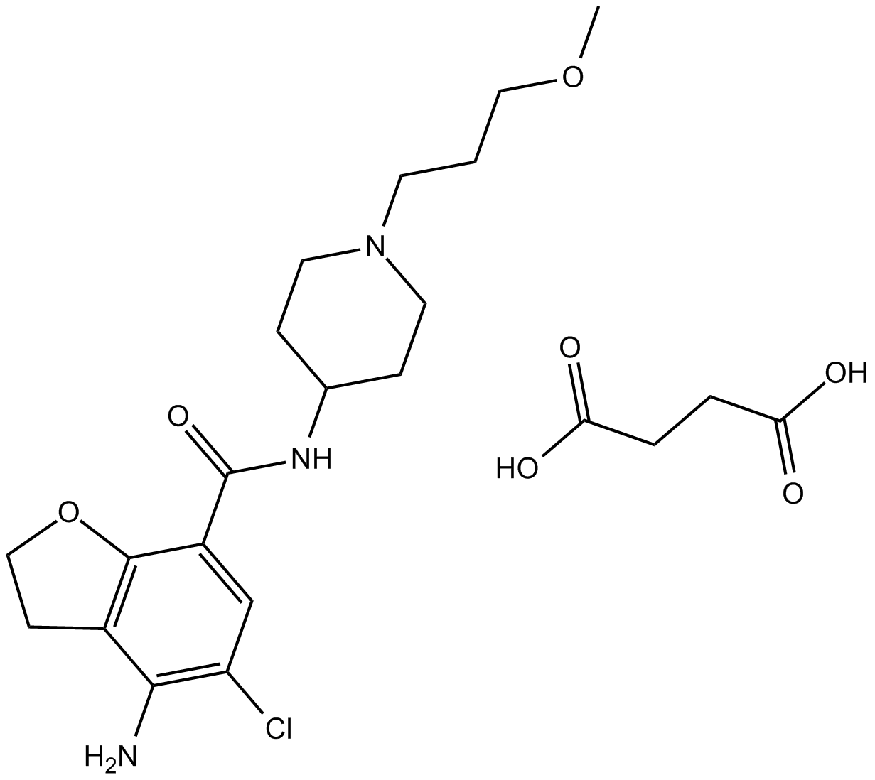 Prucalopride Succinat Chemical Structure