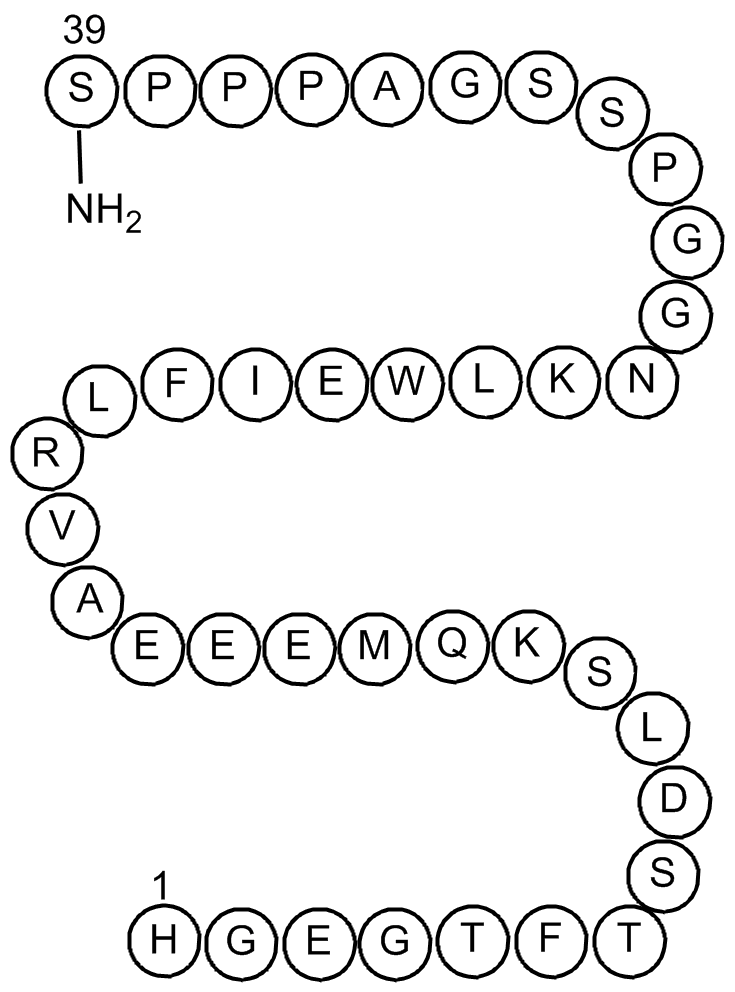 Exendin-4 Chemical Structure