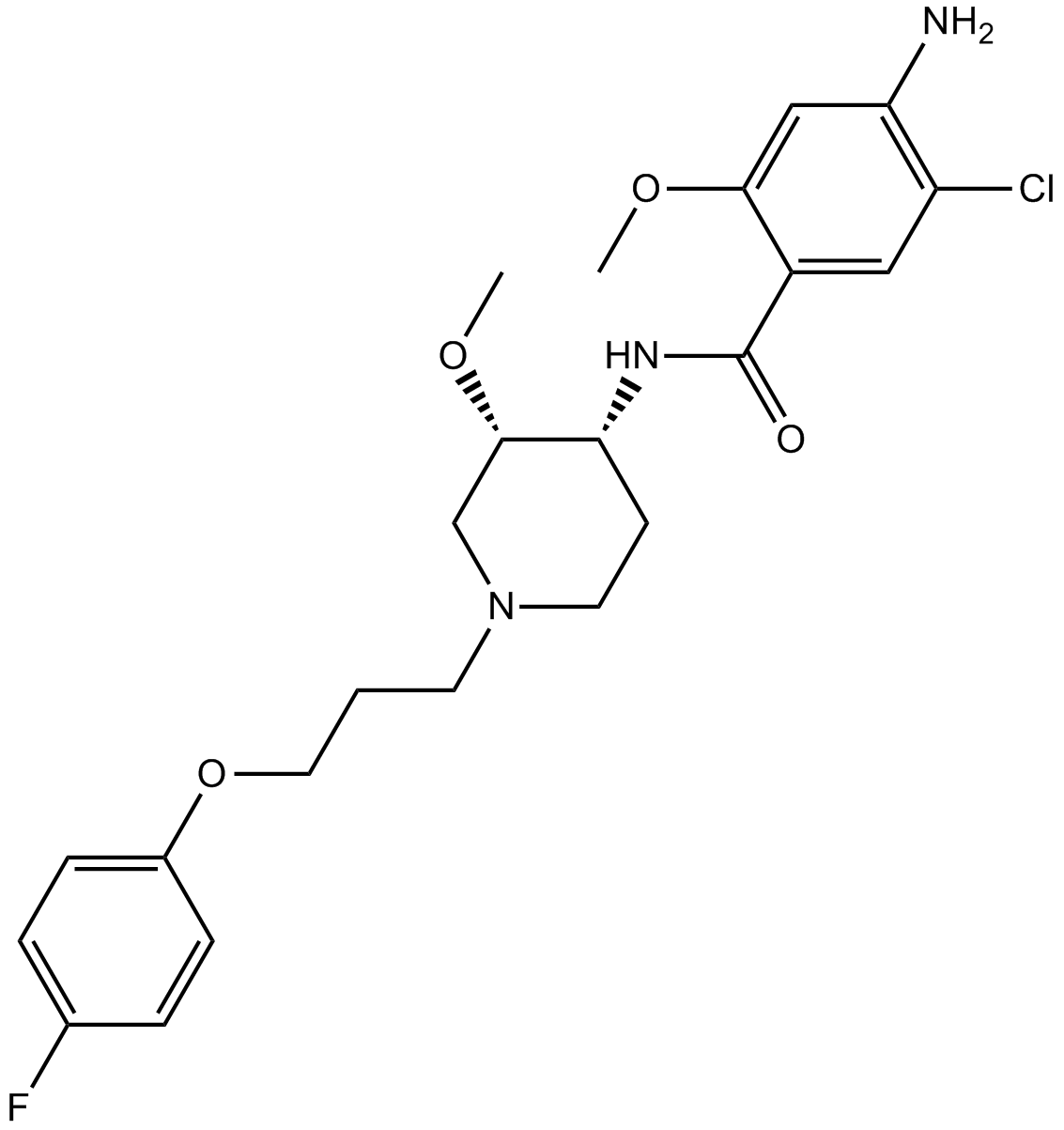 Cisapride Chemical Structure