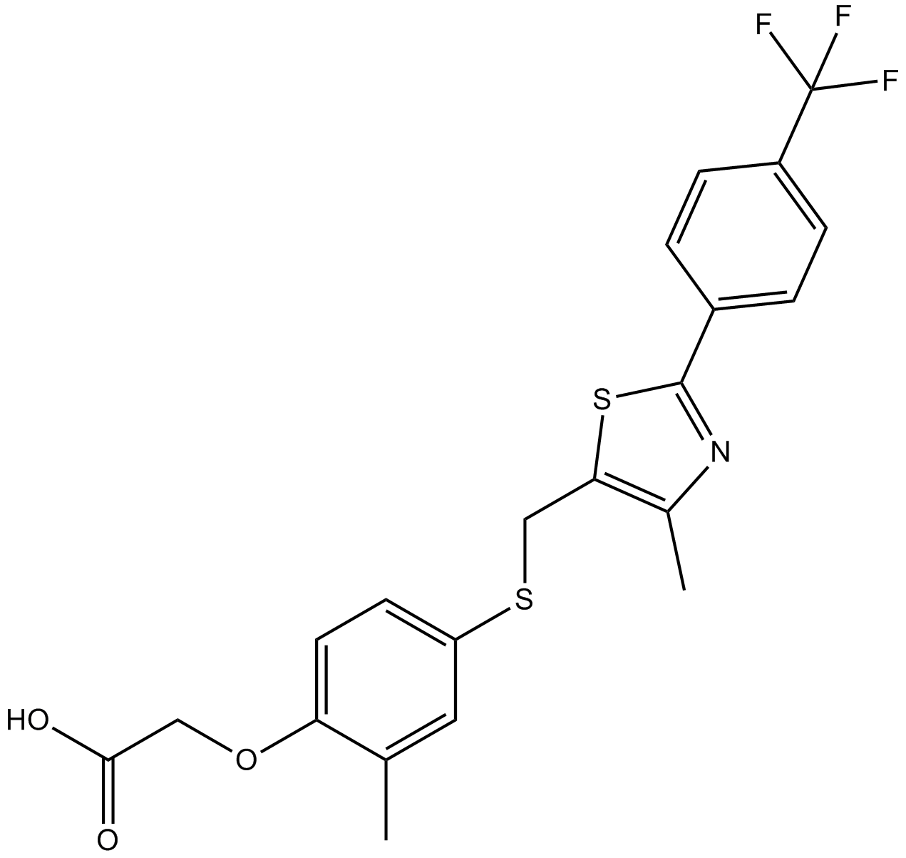 GW501516 Chemical Structure