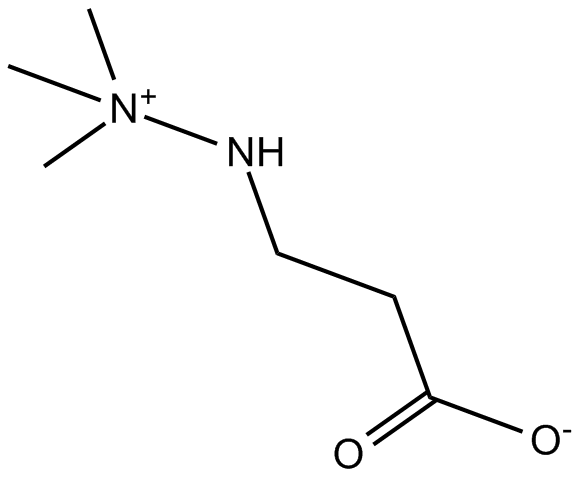 Mildronate Chemical Structure
