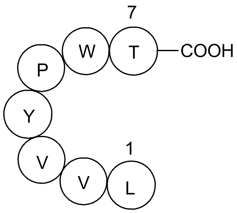 Spinorphin Chemical Structure