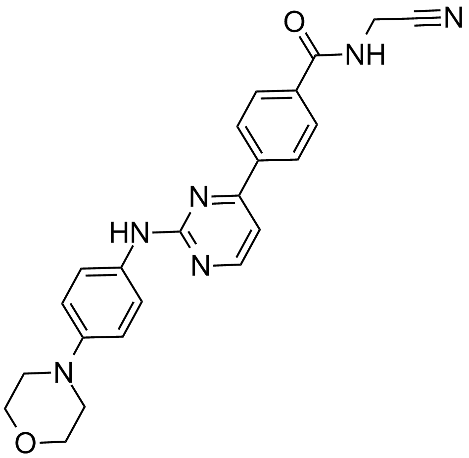 CYT387 Chemical Structure