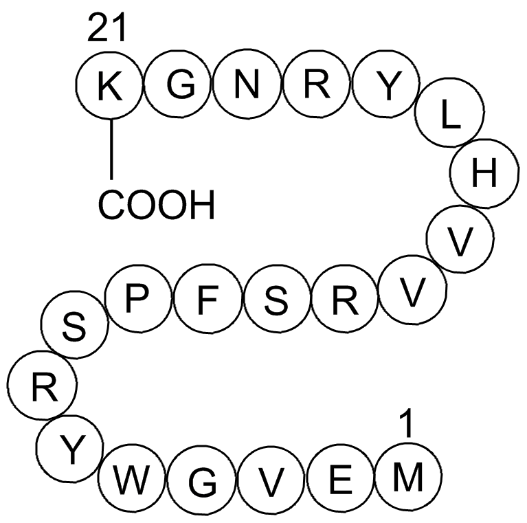 MOG (35-55) Chemical Structure