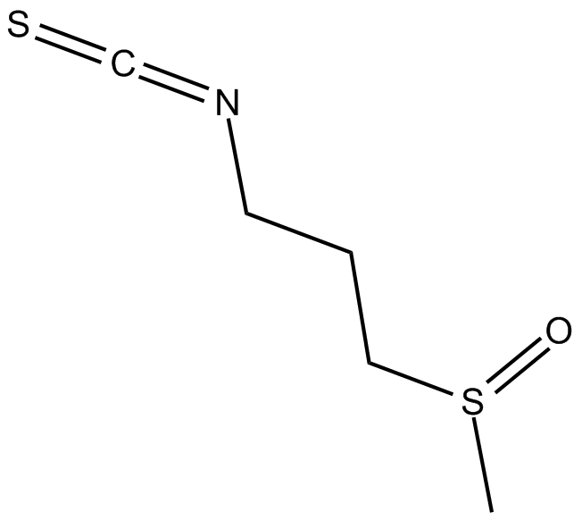 Iberin Chemical Structure