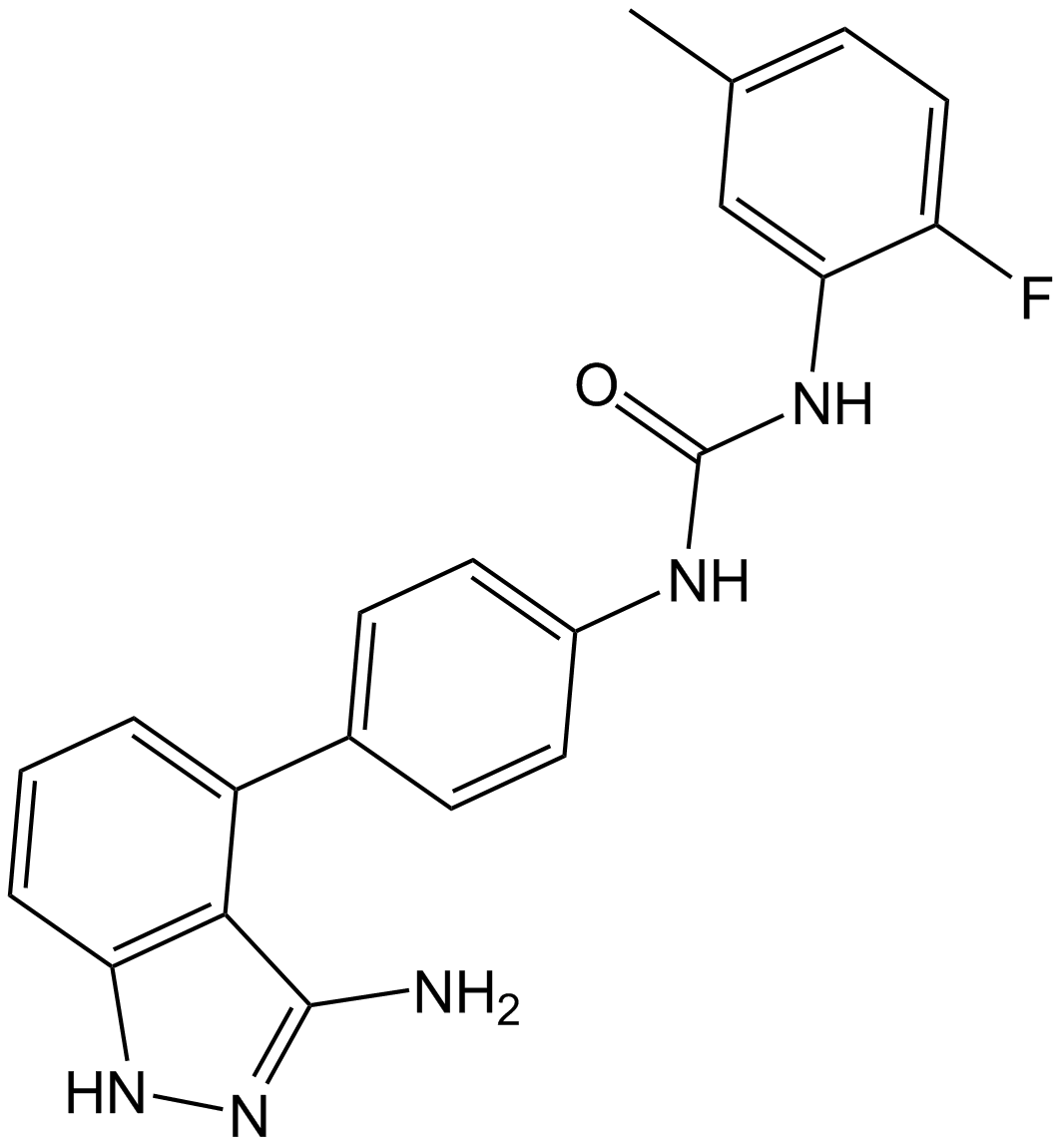 Linifanib (ABT-869) Chemical Structure