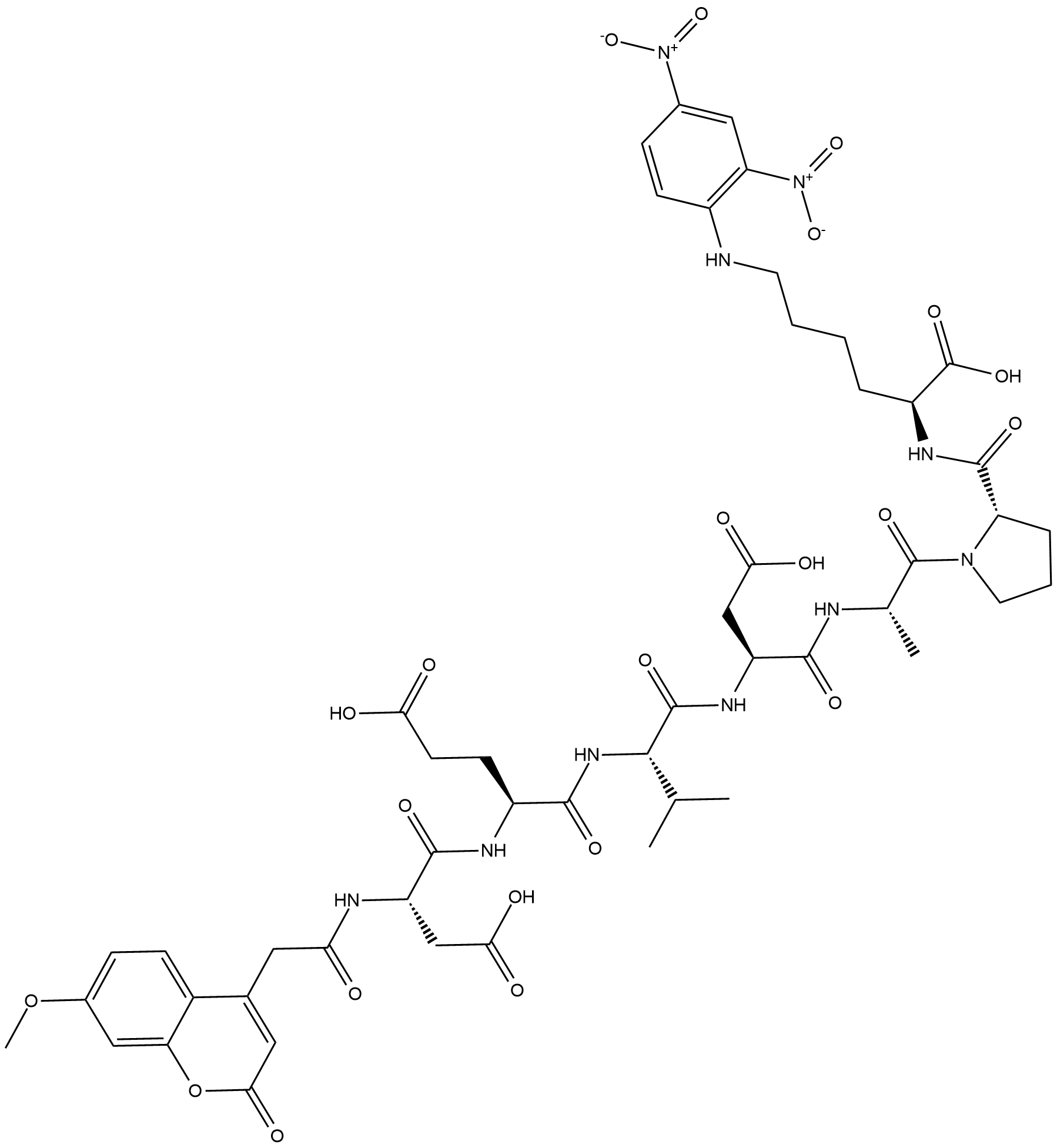 Mca-DEVDAPK(Dnp)-OH Chemical Structure
