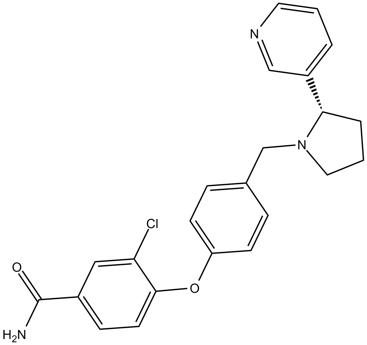LY2795050  Chemical Structure