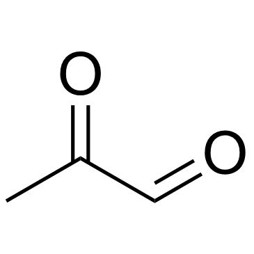 Pyruvic aldehyde (~40% in water) Chemical Structure
