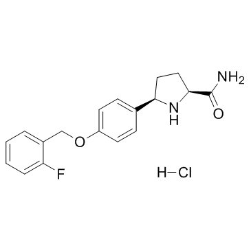Raxatrigine hydrochloride (GSK-1014802 hydrochloride) Chemical Structure
