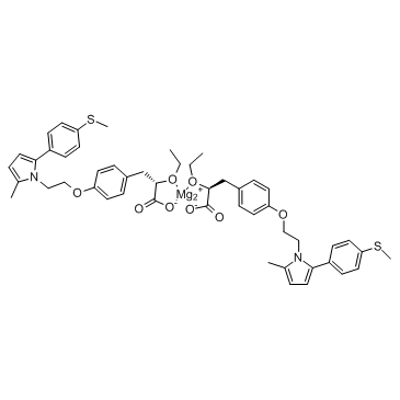 Saroglitazar Magnesium Chemical Structure