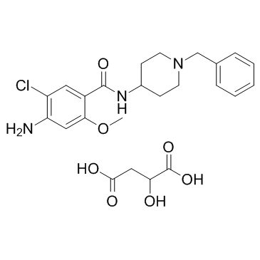Clebopride malate Chemical Structure