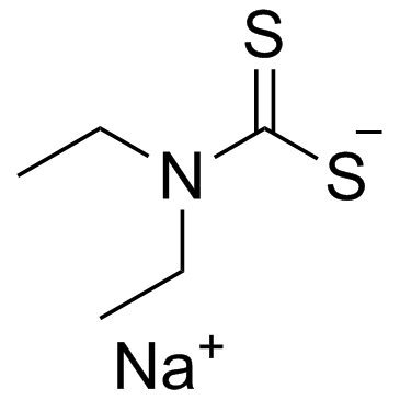 Ditiocarb sodium (Sodium diethyldithiocarbamate) Chemical Structure
