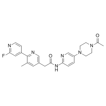 GNF-6231 Chemical Structure