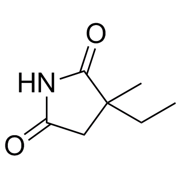 Ethosuximide Chemical Structure