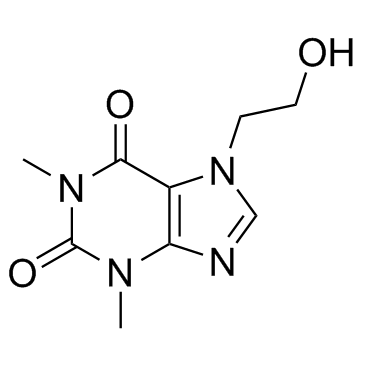 Etofylline Chemical Structure