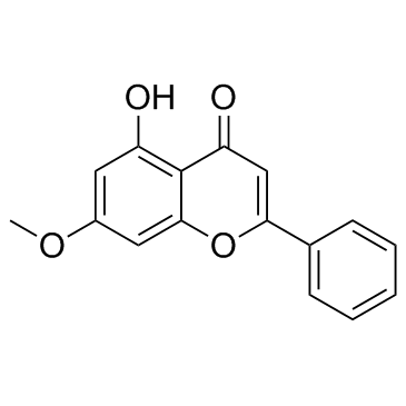 Tectochrysin (Techtochrysin) Chemical Structure