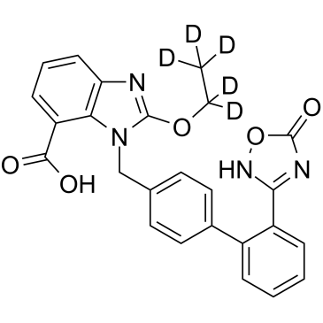 Azilsartan D5 Chemical Structure