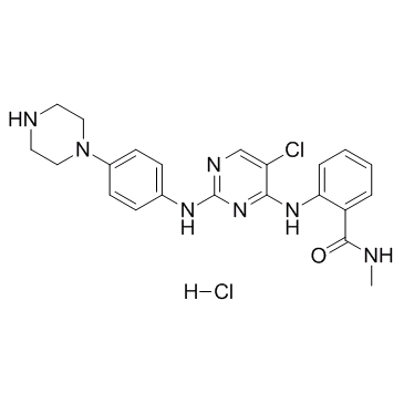 CTX-0294885 hydrochloride Chemical Structure