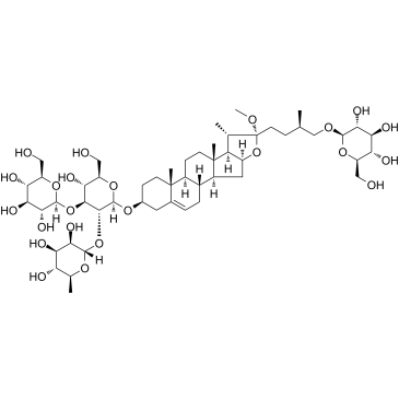 Methyl protogracillin Chemical Structure