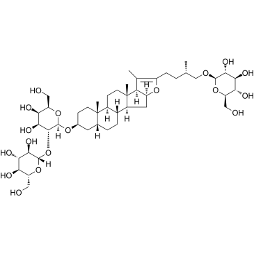 Timosaponin B III Chemical Structure