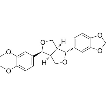 Fargesin Chemical Structure