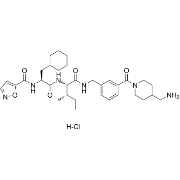 GB-110 hydrochloride Chemical Structure