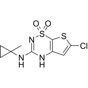 Tifenazoxide Chemical Structure