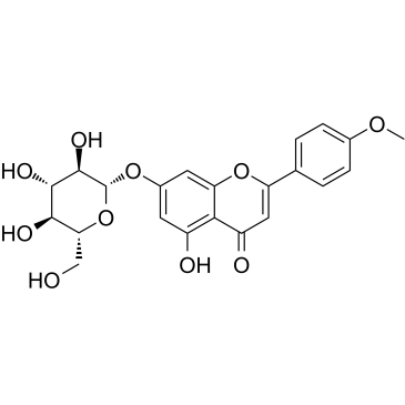 Tilianin Chemical Structure