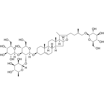 Pseudoprotogracillin Chemical Structure