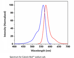 Calcein Red™ (sodium salt) Chemical Structure