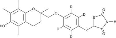 Troglitazone-d4 Chemical Structure