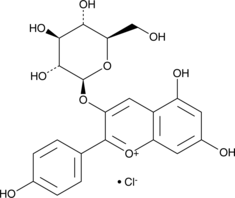 Pelargonidin 3-O-glucoside (chloride) Chemical Structure