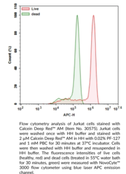 Calcein Deep Red™ AM Chemical Structure