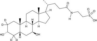 Tauroursodeoxycholic Acid-d4 MaxSpec® Standard Chemical Structure