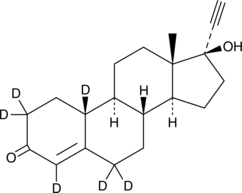 Norethindrone-d6 Chemical Structure