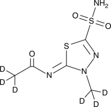 Methazolamide-d6 Chemical Structure
