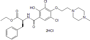 JTE 607 dihydrochloride Chemical Structure