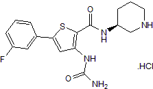 AZD 7762 hydrochloride Chemical Structure