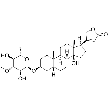 Neriifolin Chemical Structure