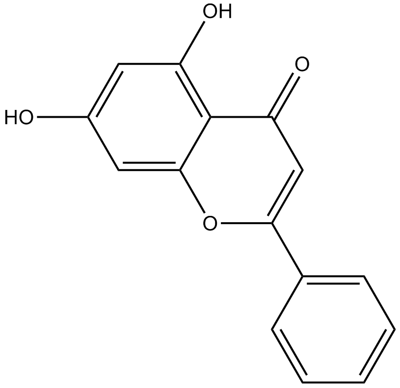 Chrysin Chemical Structure