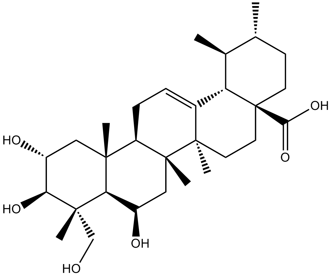 Madecassic acid Chemical Structure