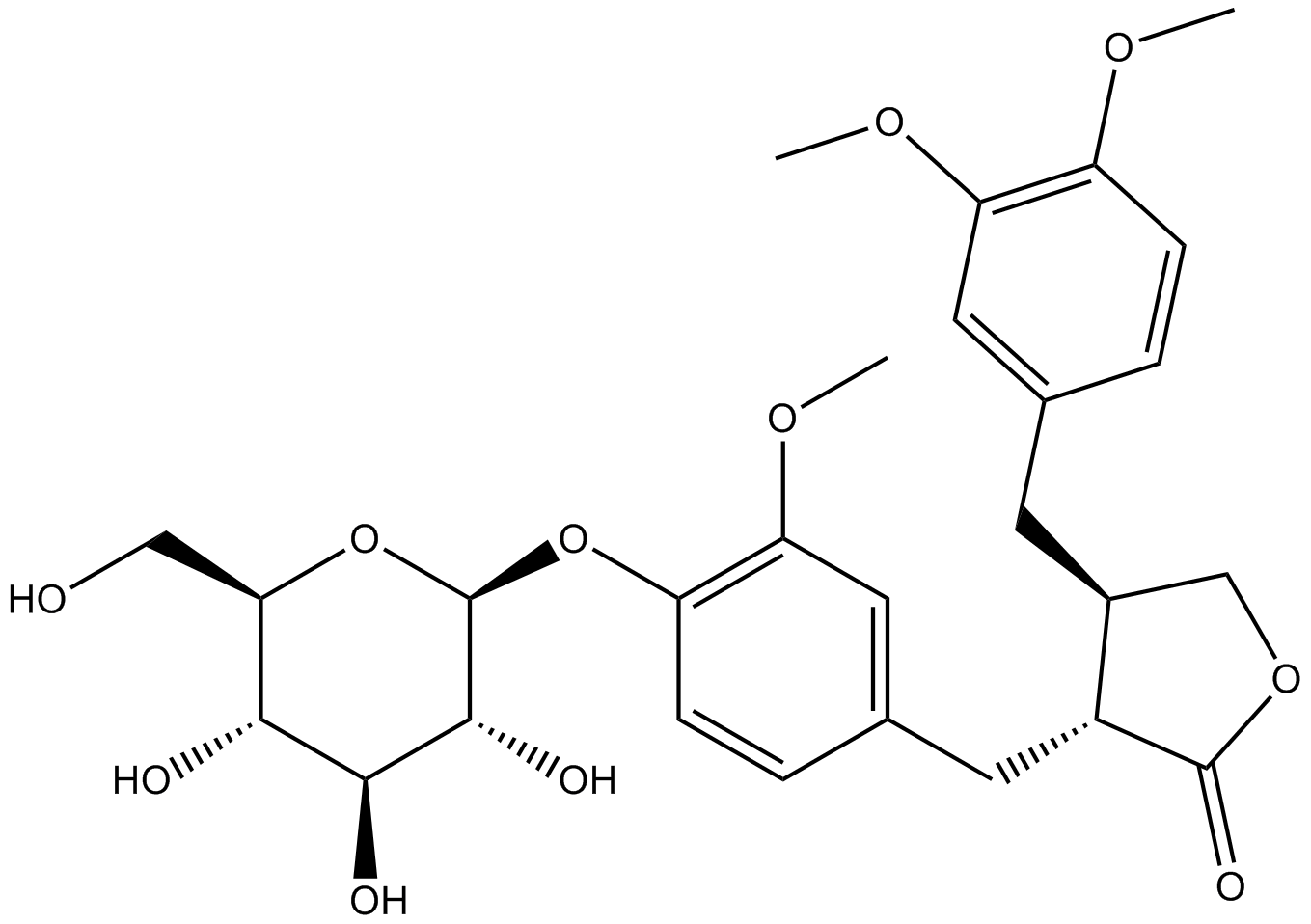Arctiin Chemical Structure