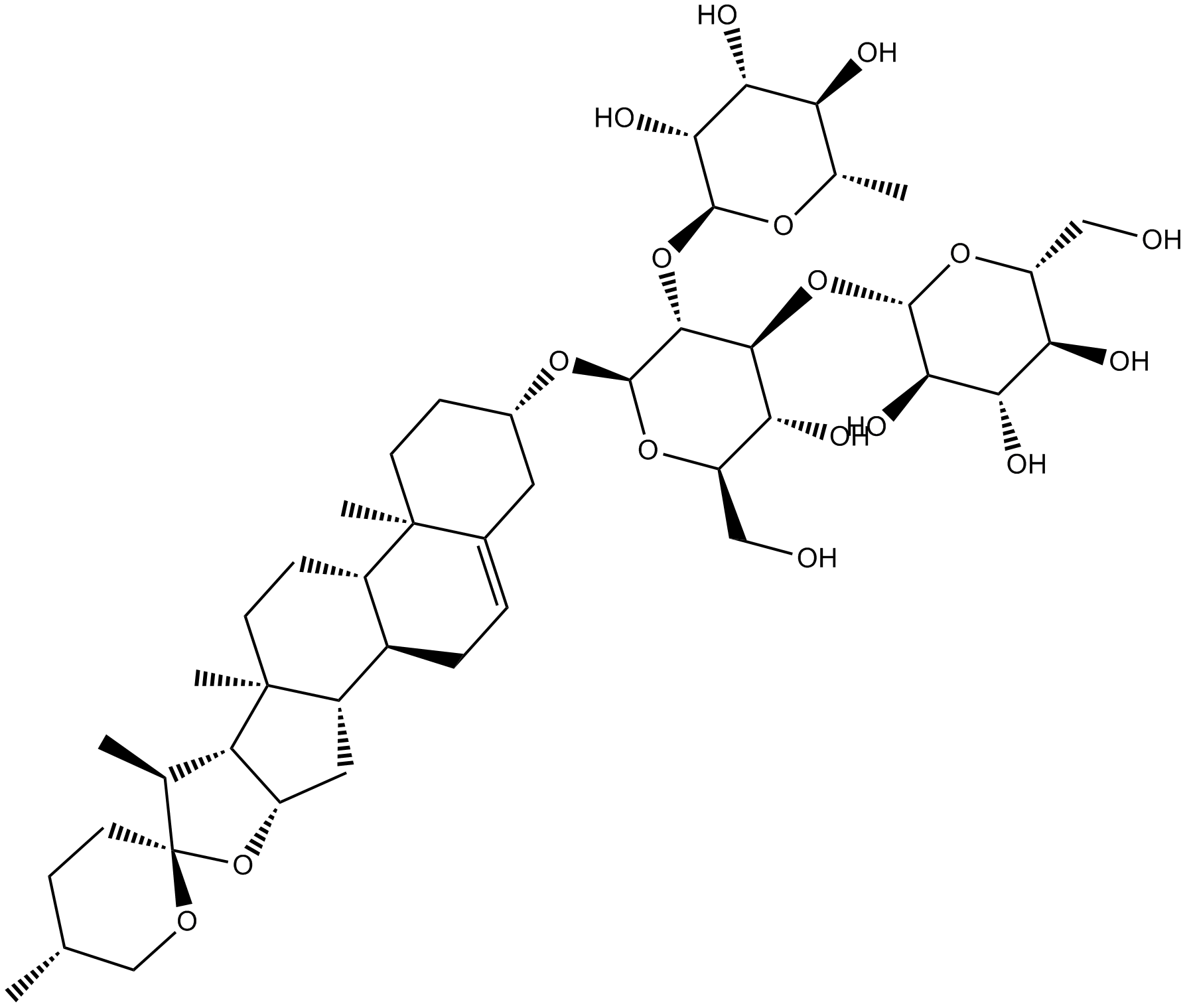 Gracillin Chemical Structure