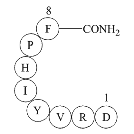 Angiotensin 1/2 (1-8) amide Chemical Structure
